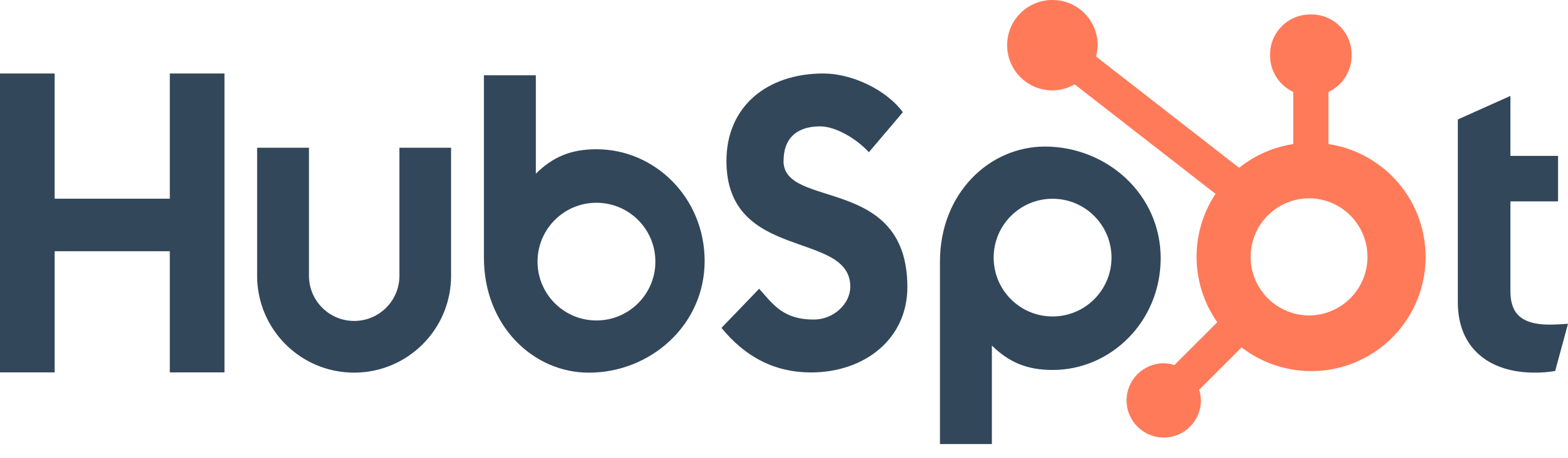 Partner 19